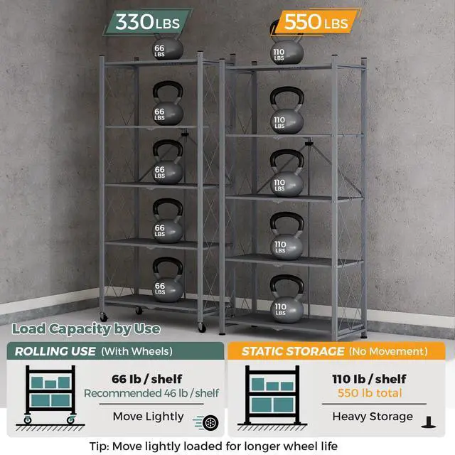 Alt view image 6 of 6 - 70.7" Tall Extra Large 5-Tier Folding Storage Shelf with Wheels, No Assembly Collapsible Metal Rack with Leveling Feet for Garage, Pantry, Basement, Vendor Display, Kitchen(Gray,1 Pack)