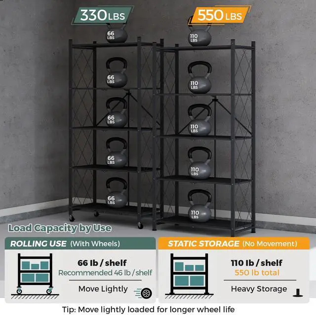 Alt view image 6 of 6 - 70.7" Tall Extra Large 5-Tier Folding Storage Shelf with Wheels, No Assembly Collapsible Metal Rack with Leveling Feet for Garage, Pantry, Basement, Vendor Display, Kitchen(Black,1 Pack)