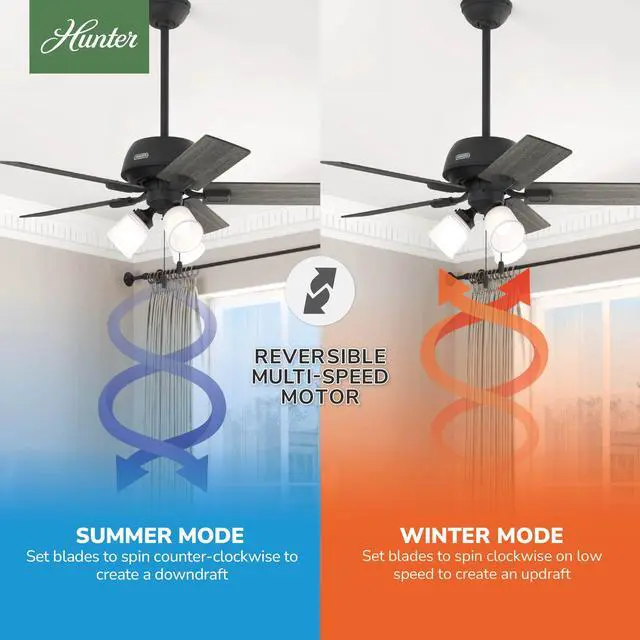 Alt view image 4 of 6 - 44 inch Indoor Ceiling Fan with LED Lights - Black Ceiling Fan with Pull Chain, For Bedroom or Living Room, Standard Mount, No Remote, 5 Blades, Includes Bulbs - Crystal Peak 52351, Matte Black