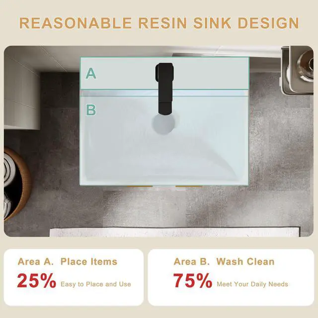 Alt view image 6 of 6 - 20" Floating Bathroom Vanity Sink Combo, Modern Wall Mounted Bathroom Cabinet with Resin Sink Top, Soft-Close Painted Door, Metal Handles, Matte Black Faucet for Small Space, White