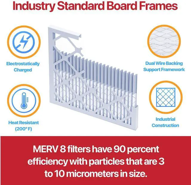 Alt view image 3 of 5 - 30x36x1 Air Filter (MERV 11) (12-Pack) Dust & Allergy Control AC Furnace Filters, MADE IN USA, HVAC, Pleated, Electrostatic (Actual Size: 30 x 36 x.75)