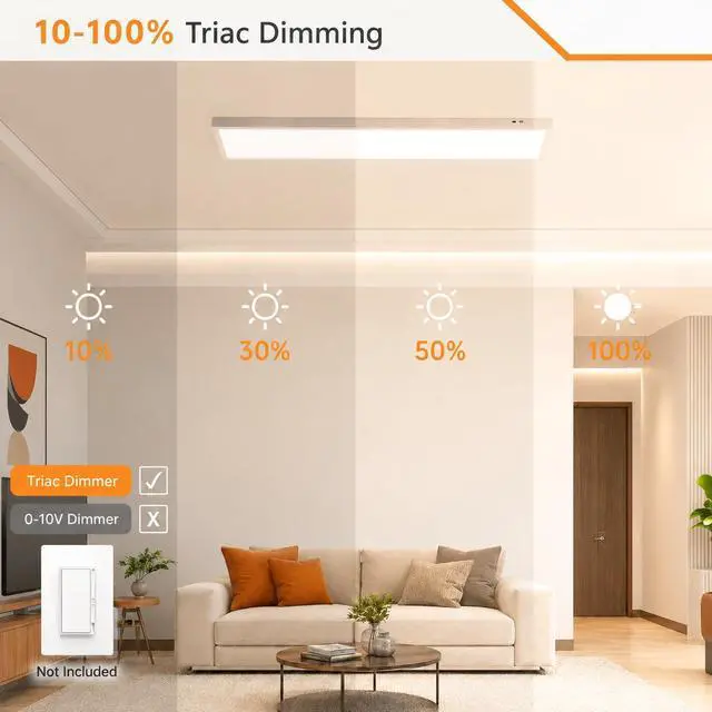 Alt view image 4 of 6 - 1x4 Led Flat Panel Light Surface Mount Ceiling Light, 3CCT 3000K/4000K/5000K Dimmable, 30W/40W/46W 5060LM -Lit, Flush Mount or Drop Ceiling for Office Kitchen Garage, White (4 Pack)