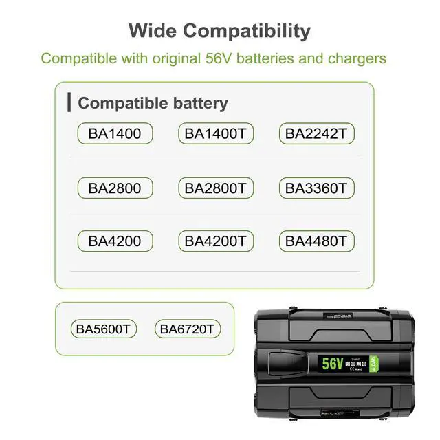 Alt view image 3 of 5 - Replacement for EGO Battery 56V, 7.5Ah with Upgraded Fuel Gauge