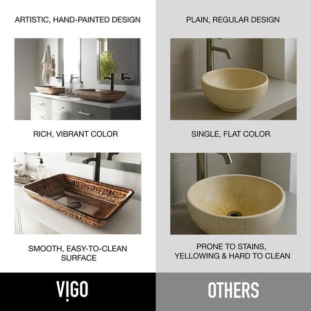 Alt view image 3 of 6 - Donatello 23"L x 15"W x 5"H Over the Counter Glass Rectangular Vessel Bathroom Sink in Gold and Brown Fusion -VG07045