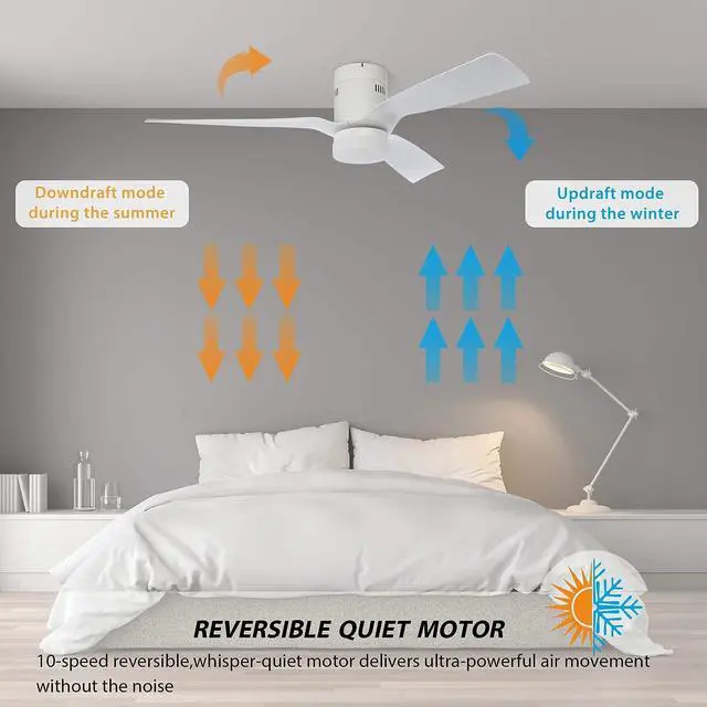 Alt view image 6 of 6 - 48 Inch Smart Ceiling Fans with Lights and Remote, Flush Mount Modern Ceiling Fan with Light, 10Speed Reversible DC Motor, Works with Remote Control/Alexa/Google Assistant/Siri Shortcuts, White