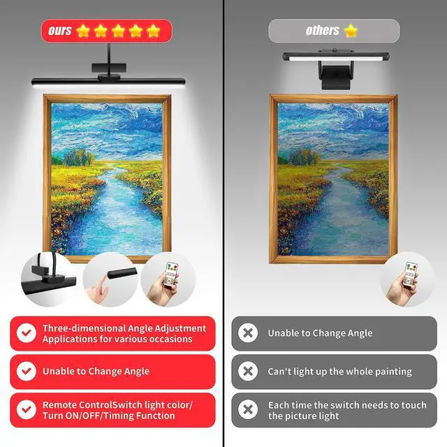 Alt view image 4 of 6 - 23" Wireless Picture Lights, Rechargeable Battery Art Display Light with Remote Control, Dimmable/Timer Off Dartboard Light, 3 Lighting Modes Full Metal Painting Display Lights (Gold-2Pack)