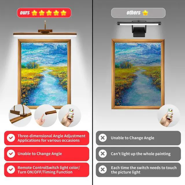 Alt view image 3 of 6 - 23" Wireless Picture Lights, Rechargeable Battery Art Display Light with Remote Control, Dimmable/Timer Off Dartboard Light, 3 Lighting Modes Full Metal Painting Display Lamp (Woodgrain-2Pack)