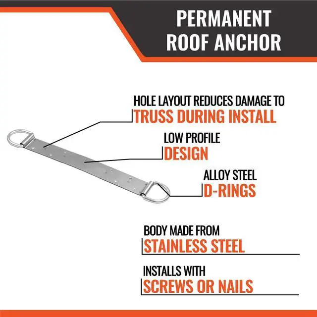 Alt view image 3 of 6 - Permanent Roof Anchor 18 Dual D-Ring Fall Protection Anchor, Easy to Install Fall Arrest System, OSHA and ANSI Compliant, Designed for 12 Ridge (8 Pack)
