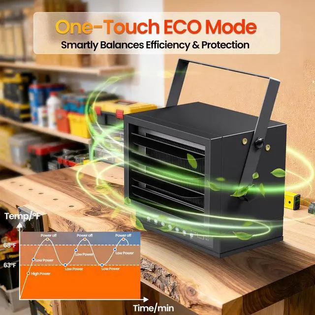 Alt view image 5 of 6 - 7500W Electric Garage Heater with Remote, 240V Hardwired Ceiling Mount Shop Heater, Garage Space Heaters with ECO Mode, 12H Timer, Thermostat, Overheat Protection, for Garage Workshops Warehouses