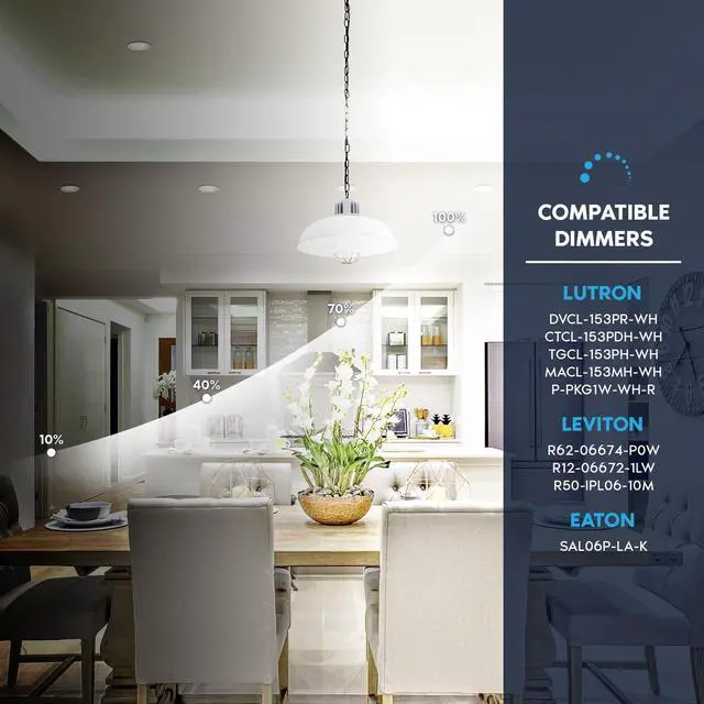 Alt view image 5 of 6 - 6 Inch LED Recessed Light, ECO Backlit Mini Panel Spotlight, 5CCT 2700K-5000K, 1400 Lumens, High Output, 15 Watts, Dimmable, IC Rated, Wet Rated, ETL Listed, Energy Star, Round (12 Pack)