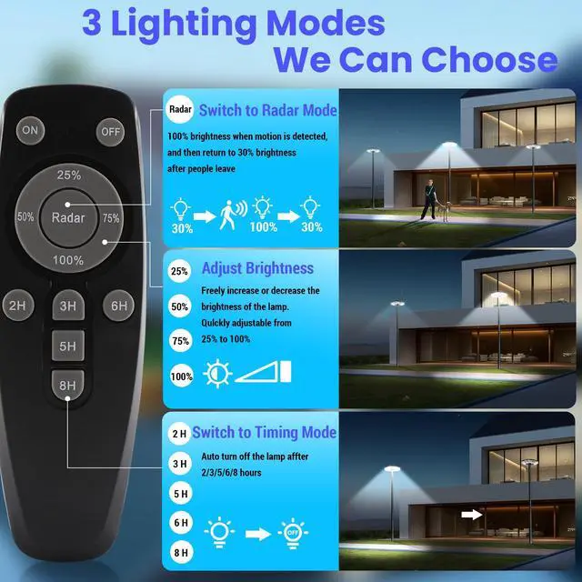 Alt view image 4 of 6 - 11000W Round Commercial Solar Lights Outdoor, Motion Sensor & Dusk to Dawn Solar Pole Light, IP 66 Waterproof Solar Powered Post lamp with Remote for Outside Parking Lot Pool Yard-2 Pack