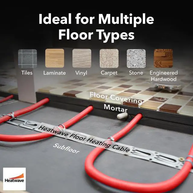 Alt view image 3 of 6 - Floor Heating Cable 120V - 16-30 sq ft Heated Floor System, Underfloor Electric Heat Cable Warmer, Radiant Heated Flooring System for Tile with 7-Day/4 Event Programmable GFCI Thermostat, Made in USA