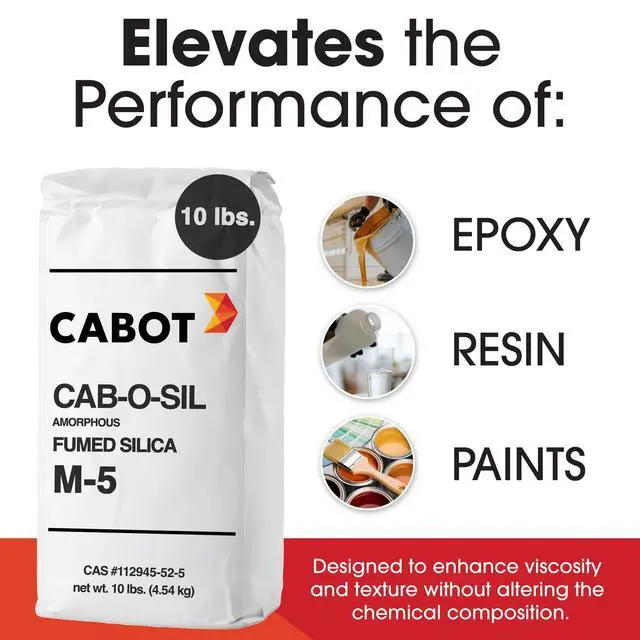 Alt view image 6 of 6 - Cabosil M5 Fumed Silica, Cab-o-SIL, Industrial Grade Hydrophilic Enhancer for Epoxy, Paints, Varnishes, Coatings, Adhesives and Sealants (10 Pound Bag)