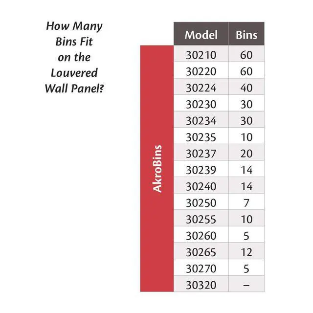 Alt view image 4 of 5 - 30118 Louvered Steel Wall Mount Panel Garage Organizer for Hanging AkroBin Storage Bins, 18-Inch W x 61-Inch H, Beige, Single
