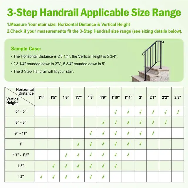 Alt view image 4 of 6 - 2 Pack 3 Step Handrails for Outdoor Steps, Fit 2 or 3 Steps Outdoor Stair Railing for Concrete Steps, Black Wrought Iron Railing, Exterior Hand Railing for Steps Adjustable Metal Hand Rails for Deck