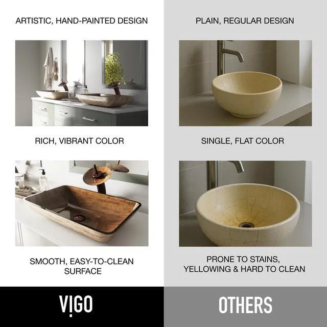 Alt view image 3 of 6 - Amber Sunset 23"L x 15"W x 5"H Over the Counter Glass Rectangular Vessel Bathroom Sink -VG07046