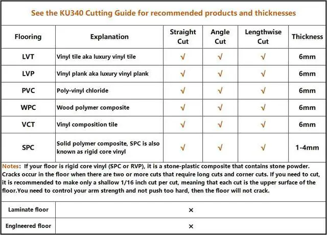 Alt view image 5 of 6 - 13" Pro Vinyl Floor Cutter for LVP, LVT, SPC, PVC,VCT, WPC and Rigid Core Vinyl Plank Flooring,Honing Stone Included