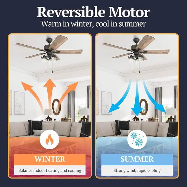 Alt view image 6 of 6 - River Run 52 Inch Ceiling Fan with LED Light, Pull Chain Control, 5 Blades with Reversible Motor and Tri-Mount Options, Bronze