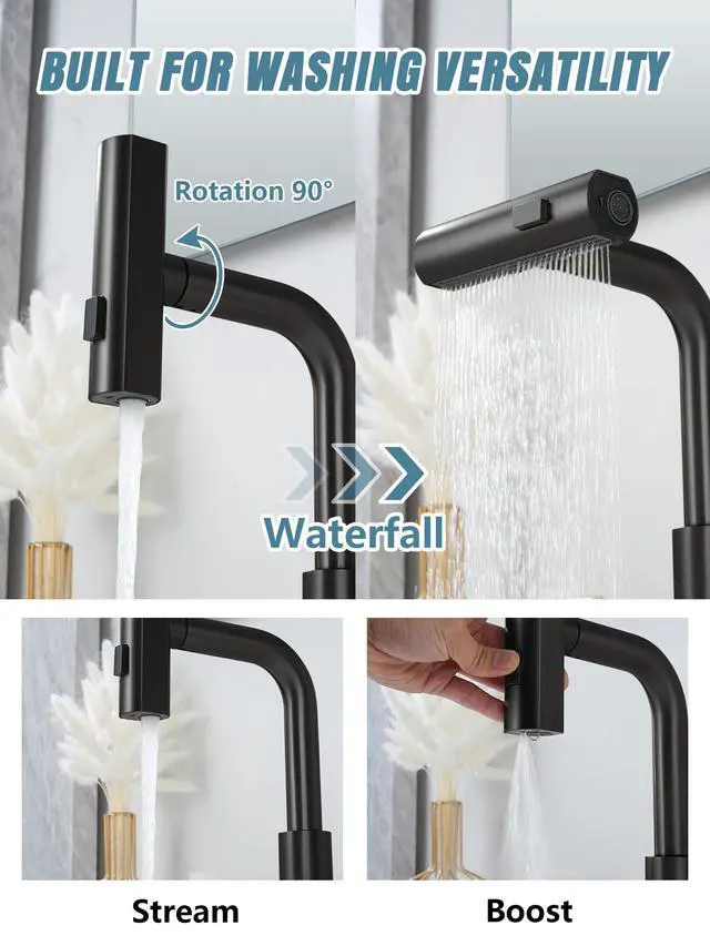 Alt view image 5 of 6 - Waterfall Pull-Out Bathroom Faucet 3 Hole with Temperature Display in Fahrenheit (Battery-Free), 8-inch Widespread Vanity Faucet for Bathroom Sink with 2 Handles, Matte Black, BFWS2401-3