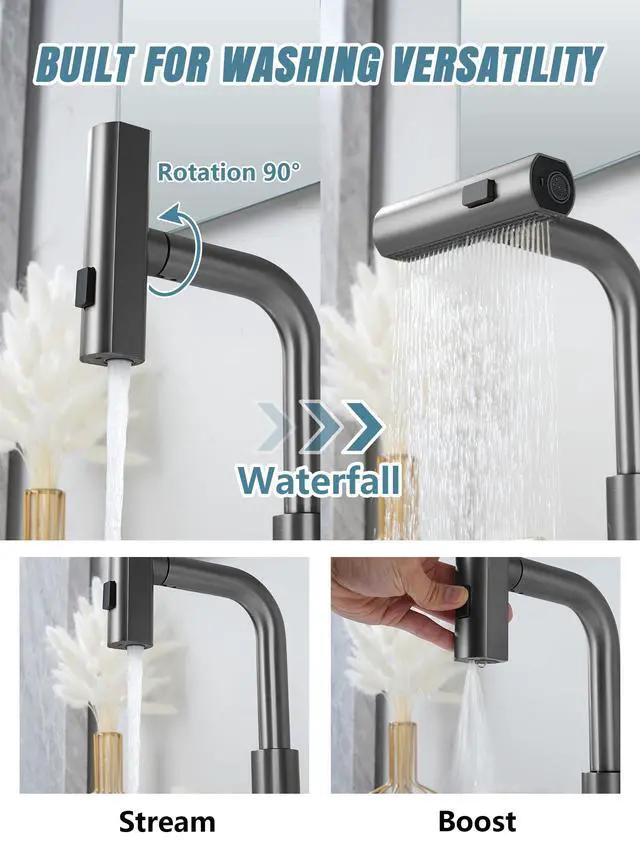 Alt view image 5 of 6 - Waterfall Pull-Out Bathroom Faucet 3 Hole with Temperature Display in Fahrenheit (Battery-Free), 8-inch Widespread Vanity Faucet for Bathroom Sink with 2 Handles, Grey, BFWS2401-2