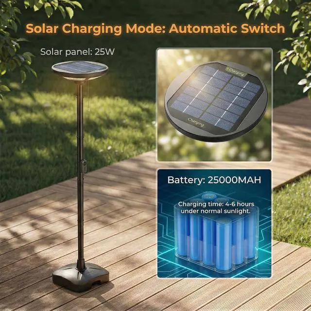 Alt view image 2 of 6 - Solar Lamp Post Outdoor, 246 High-Power Lens LED, 360° Uniform Lighting, Height Adjustable, IP65 Waterproof, Tool-Free Installation for Yard Garden Patio Pathway