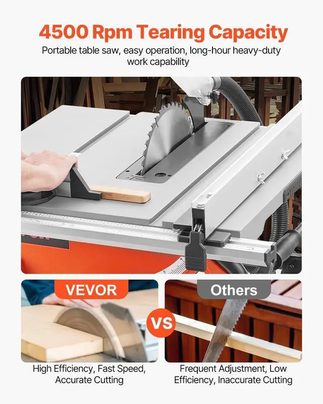 Alt view image 2 of 6 - Table Saw, 4500 RPM Portable Jobsite Table Saw with Sharp Edges & High Cutting Precision, Compact Table Saws with Dust Port For Woodworking, Fit for Raw Wood, Flooring & Cabinets