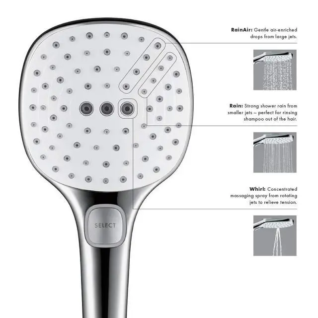 Alt view image 5 of 6 - 26521001 Raindance Select 120 Handshower, Chrome