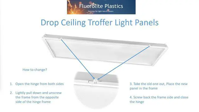 Alt view image 3 of 6 - Fluorolite Plastics Clear Acrylic Prismatic Fluorescent and LED lighting Panels 4 Pack 23.75"x47.75" | 0.100" Thick Fluorescent Light Covers for Ceiling Lights, Classroom light covers for Drop Ceiling