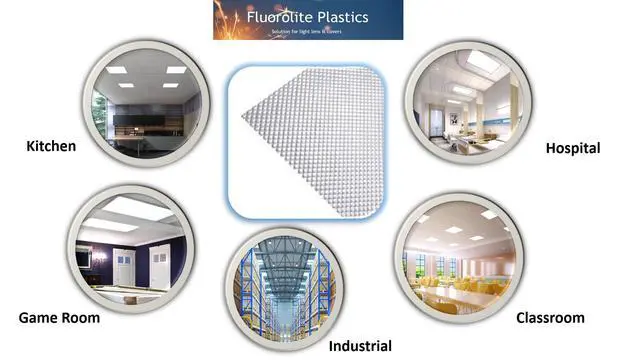 Alt view image 6 of 6 - Fluorolite Plastics Clear Acrylic Prismatic Fluorescent and LED lighting Panels 4 Pack 23.75"x47.75" | 0.100" Thick Fluorescent Light Covers for Ceiling Lights, Classroom light covers for Drop Ceiling