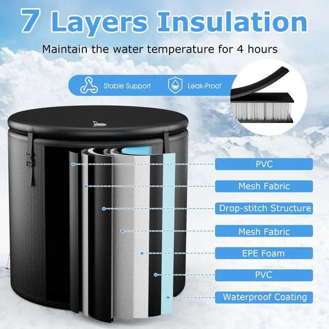 Alt view image 2 of 6 - 79 Gal Ice Bath Tub for Athletes, Inflatable Cold Plunge Tub w/Multiple Layered, Lid, Pump, Backpack, Water Chiller Compatible Portable Freestanding Ice Bath for Adults (79 Gal Round, Black)