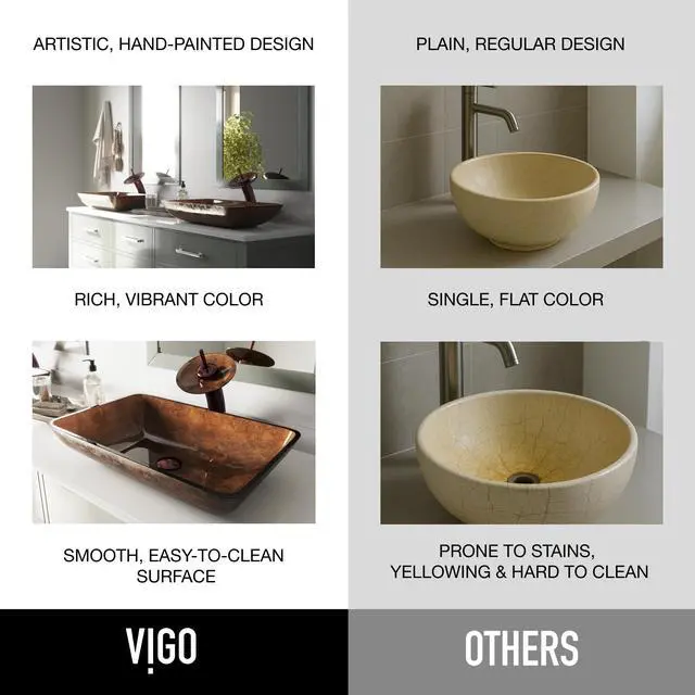 Alt view image 3 of 6 - Vessel Sink Brown - 23 Artistic Rectangular Bathroom Vessel Sink, Tempered Glass Above Counter Sink with NonStickShield & QuickDrain, Modern Luxury Design