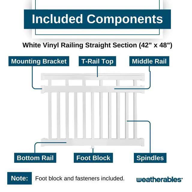 Alt view image 4 of 6 - Cheshire Porch and Deck Railing Kit Vinyl Railing Kit for Decks, Porches, Balconies, and More, Versatile Outdoor Railing (White, 42" X 4')
