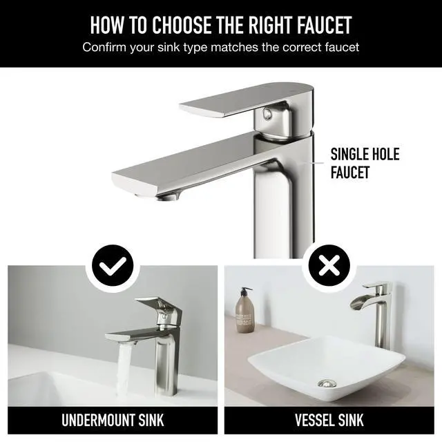 Alt view image 5 of 6 - Davidson Single-Handle Single-Hole Mount Bathroom Sink Faucet, 6-Inch, Brushed Nickel, Modern Design, Solid Brass, 1.2 GPM WaterSense & Ceramic Disc Valve, Corrosion-Resistant