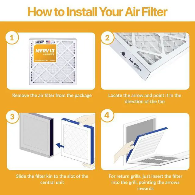 Alt view image 4 of 5 - 20x20x1 Air Filter (MERV 13) (12-Pack) Dust & Allergy Control AC Furnace Filters, MADE IN USA, HVAC, Pleated, Electrostatic (Actual Size: 19.5 x 19.5 x.75)