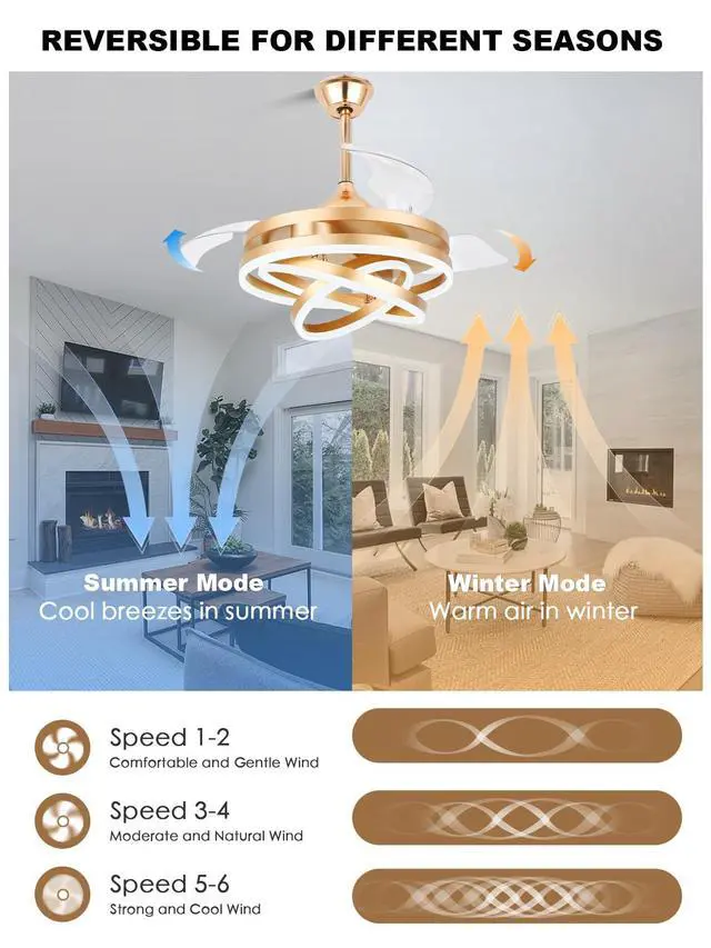 Alt view image 5 of 6 - Retractable Ceiling Fan with Lights and Remote, 42" Retractable Fan Ceiling Light, 6-Speed DC Motor, Reversible Blades, Remote Control, Timing Option, Silent Noiseless for Room (Gold)