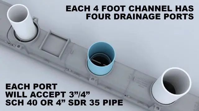 Alt view image 6 of 6 - Grey Heavy Duty 4ft Trench Drain Kit (3 Pack / 12 Linear Feet)