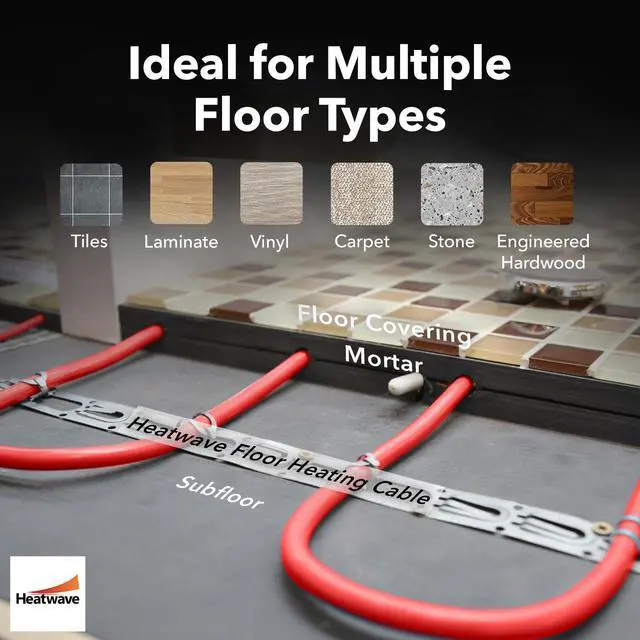 Alt view image 3 of 6 - Floor Heating Cable 120V - 8-15 sq ft Heated Floor System, Underfloor Electric Heat Cable Warmer, Radiant Heated Flooring System for Tile with 7-Day/4 Event Programmable GFCI Thermostat, Made in USA