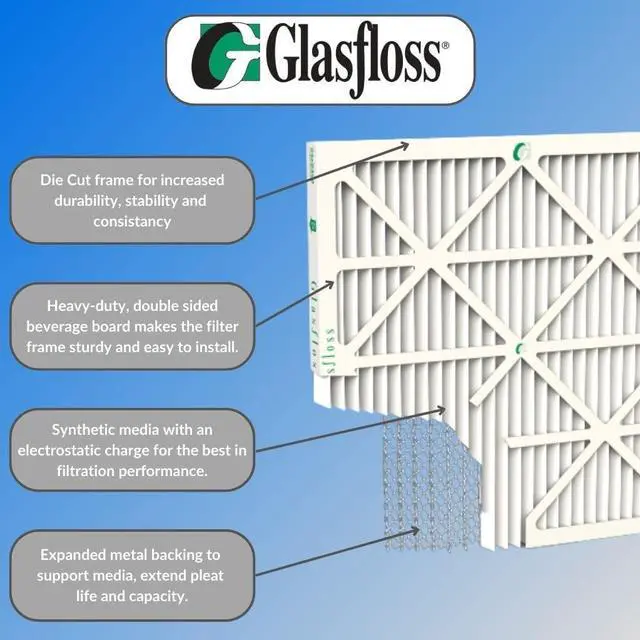 Alt view image 3 of 4 - 16 3/8 x 21 1/2 x 1 Air Filters, MERV 10 Pleated, 12-Pack, | Compatible with Carrier, Bryant & Payne air handlers; MERV 10 pleated media traps pollen, dust & fine particulates