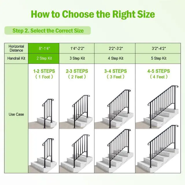 Alt view image 5 of 6 - 2 Pack 2 Step Handrails for Outdoor Steps, Wrought Iron Stair Railing Fits 1 or 2 Steps, Metal Hand Railing with Installation Kit, Staircase Handrails for Concrete, Porch, Deck, Exterior Steps, Black