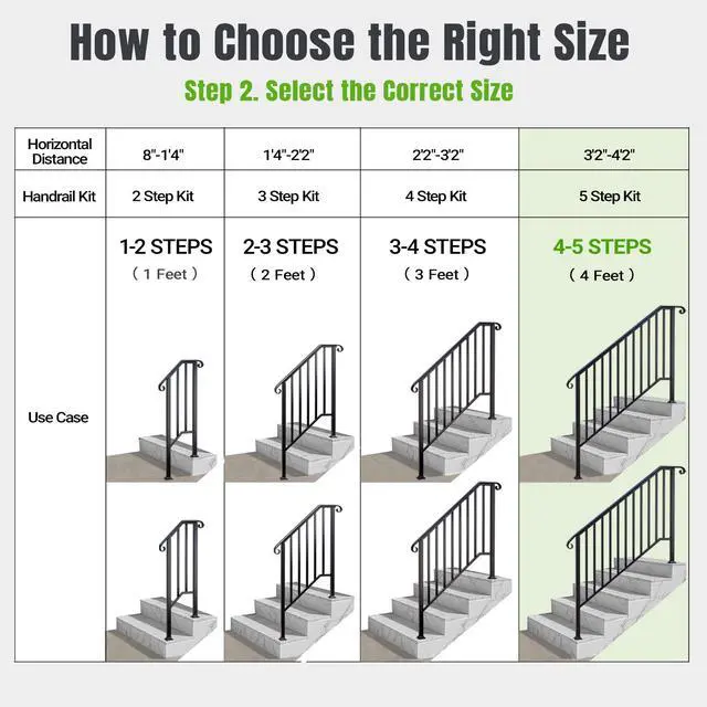 Alt view image 6 of 6 - 5 Step Handrails for Outdoor Steps, Wrought Iron Stair Railing Fits 4 or 5 Steps, Metal Hand Railing with Installation Kit, Staircase Handrails for Concrete, Porch, Deck, Exterior Steps, Black