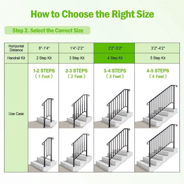 Alt view image 5 of 6 - 4 Step Handrails for Outdoor Steps, Wrought Iron Stair Railing Fits 3 or 4 Steps, Metal Hand Railing with Installation Kit, Staircase Handrails for Concrete, Porch, Deck, Exterior Steps, Black