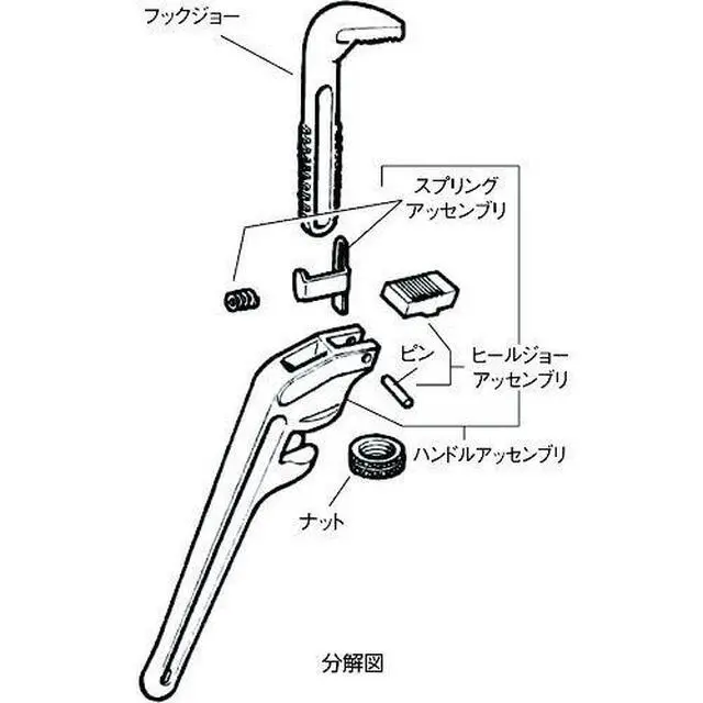 Alt view image 5 of 5 - End Pipe Wrench, Aluminum, 18 in. L