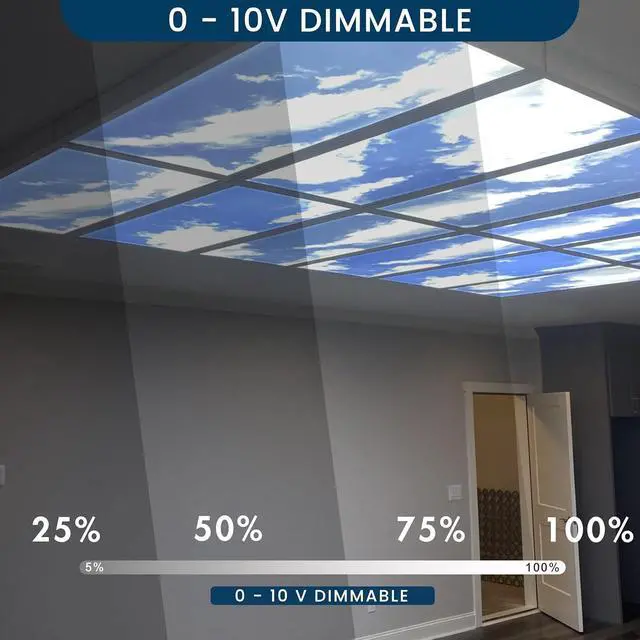 Alt view image 3 of 4 - 2x2 FT LED Sky Light Flat Panel, 40W, Color Temperature: 6500K, Dimmable Recessed Drop Ceiling Lights, 5000 Lumens, Lay in Fixture for Office, 120-277V, LED Sky Panel Lights ETL Listed (4 Pack)