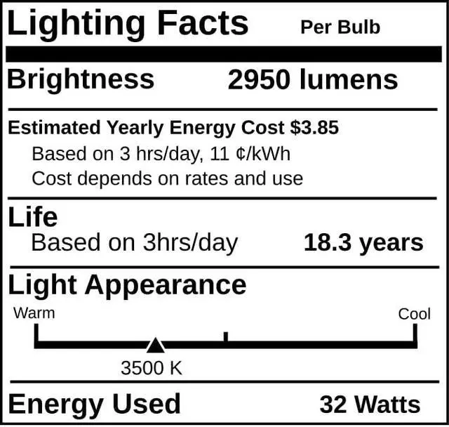 Alt view image 2 of 3 - Replacement for Sylvania 21779, FO32/835/ECO, 32 Watt, T8 Fluorescent Tube Light Bulb (30 Pack)