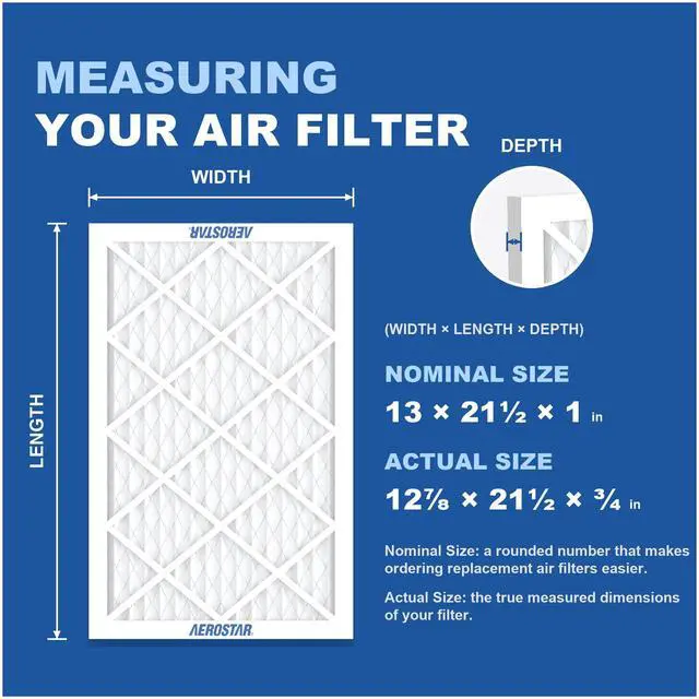 Alt view image 2 of 6 - Air Filter 13x21 1/2x1 MERV 8 AC Filter, Furnace Filter, 12 Pack | ACTUAL SIZE (12 7/8x21 1/2x3/4) AC Filter, HVAC, Furnace Filter Captures Dust, Lint & Pollen MERV 8 (MPR 600 / FPR 5)