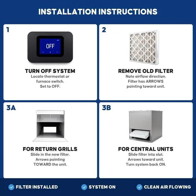 Alt view image 5 of 6 - Air Filter 13x21 1/2x1 MERV 8 AC Filter, Furnace Filter, 12 Pack | ACTUAL SIZE (12 7/8x21 1/2x3/4) AC Filter, HVAC, Furnace Filter Captures Dust, Lint & Pollen MERV 8 (MPR 600 / FPR 5)