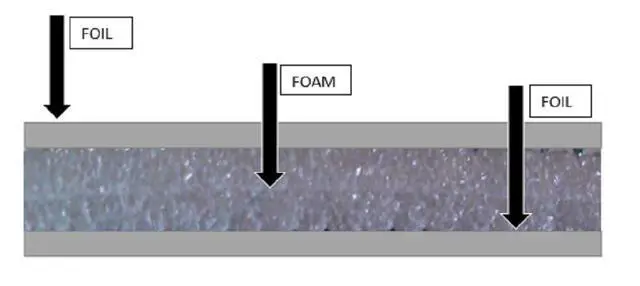 Alt view image 5 of 6 - 400sf (4x100) White Reflective Foam Insulation Vapor Barrier Warehouse Building