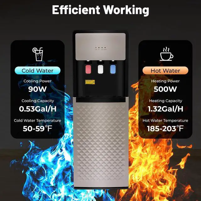 Alt view image 2 of 6 - Bottom Loading Water Cooler Dispenser,Freestanding Bottom Loading Hot Cold Water Dispenser for 5 Gallon Bottles,5-10/41-50, 85-95/185-203 (Silver Grey)