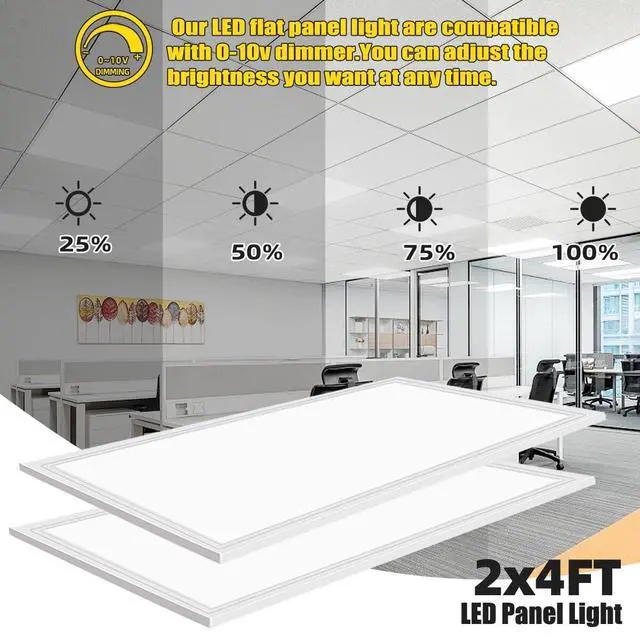 Alt view image 3 of 6 - 2x2 LED Flat Panel Light 4 Pack, 45W,5800LM, Edge-Lit 2x2FT LED Panel Drop Ceiling Light Fixtures,5000K Daylight White,0-10V Dimmable Troffer Lights,Works from 110-277V AC