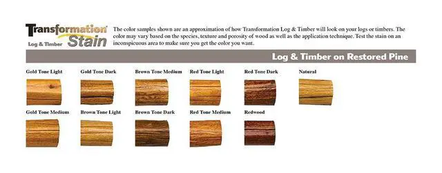 Alt view image 3 of 3 - Transformation Log and Timber Stain, 1 Gallon Pail, Gold Tone Medium (Pack of 1)